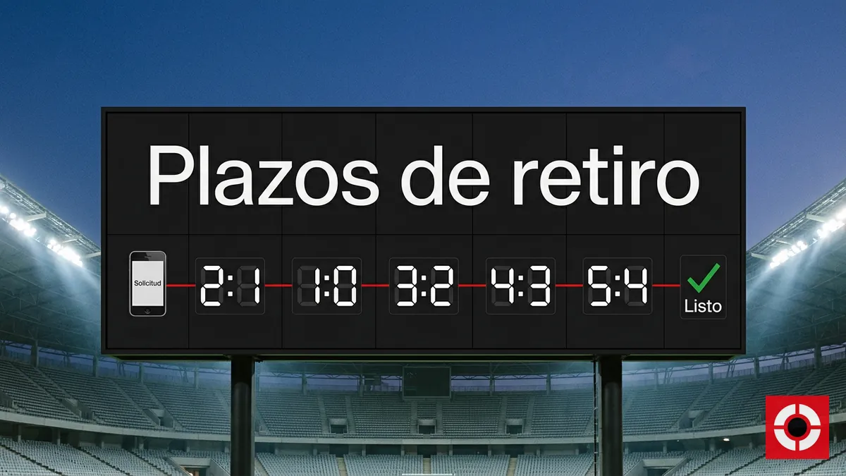 Línea de tiempo de un retiro desde la solicitud hasta el cobro en Supermatch Chile